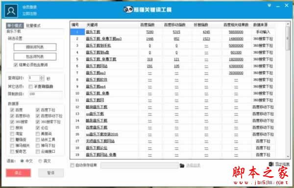 如何利用长尾关键词？利用长尾理论突破流量瓶颈的经验技巧-第4张图片-90博客网