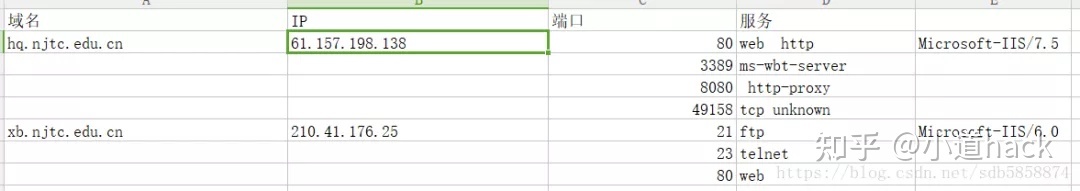 针对单个网站的渗透思路(精)-第8张图片-90博客网 针对单个网站的渗透思路(精)-第8张图片-90博客网