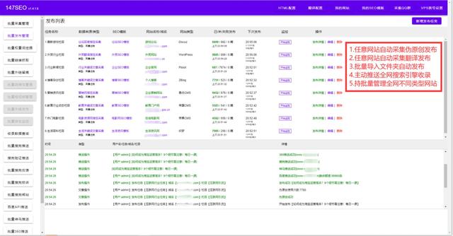 SEO-什么是SEO？怎么做好SEO优化-第5张图片-90博客网