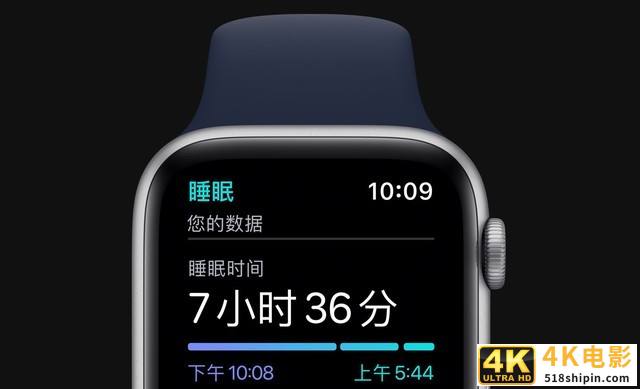 心疼苹果iPhone12没能发出来，只能拿手表和iPad凑数-第3张图片-90博客网