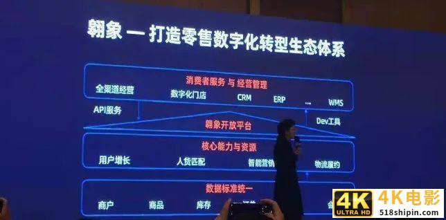 “翱象”亮相！链接三方资源并服务全平台，阿里同城零售要变了？-第5张图片-90博客网