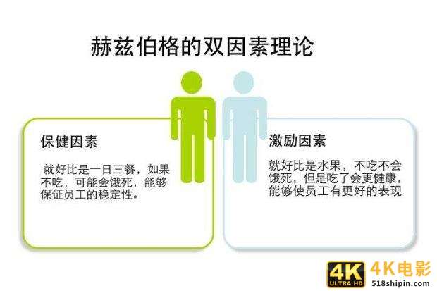 产品社群让用户上瘾，实现自动化运营，只需把握4个维度-第7张图片-90博客网