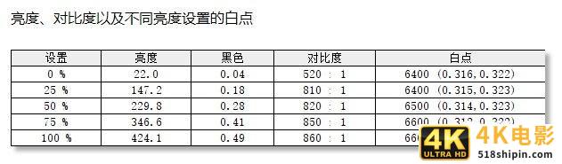 最熟悉的陌生人 体验七彩虹将星X15国风游戏本-第13张图片-90博客网 最熟悉的陌生人 体验七彩虹将星X15国风游戏本-第13张图片-90博客网