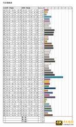 最熟悉的陌生人 体验七彩虹将星X15国风游戏本-第14张图片-90博客网 最熟悉的陌生人 体验七彩虹将星X15国风游戏本-第14张图片-90博客网