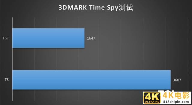 最熟悉的陌生人 体验七彩虹将星X15国风游戏本-第22张图片-90博客网 最熟悉的陌生人 体验七彩虹将星X15国风游戏本-第22张图片-90博客网