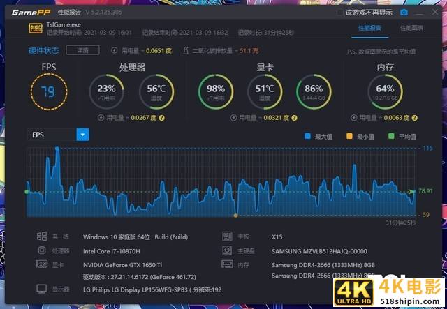 最熟悉的陌生人 体验七彩虹将星X15国风游戏本-第24张图片-90博客网 最熟悉的陌生人 体验七彩虹将星X15国风游戏本-第24张图片-90博客网