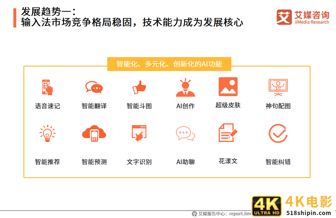 中国第三方手机输入法行业报告：2021年用户规模预计达7.81亿人-第7张图片-90博客网