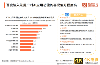 中国第三方手机输入法行业报告：2021年用户规模预计达7.81亿人-第18张图片-90博客网