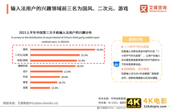 中国第三方手机输入法行业报告：2021年用户规模预计达7.81亿人-第22张图片-90博客网