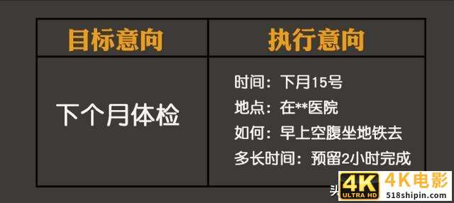 短视频提高点赞量的1个公式，2个维度-第3张图片-90博客网