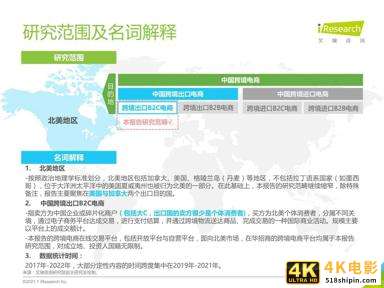 2020-2021年中国跨境出口B2C电商年度发展报告-第2张图片-90博客网