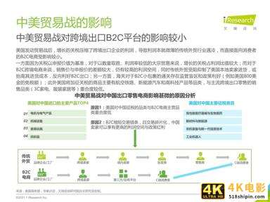 2020-2021年中国跨境出口B2C电商年度发展报告-第16张图片-90博客网