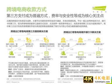 2020-2021年中国跨境出口B2C电商年度发展报告-第34张图片-90博客网