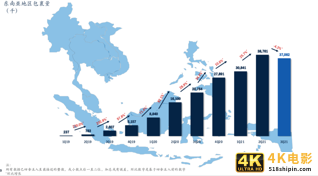 百世Q3季报发布：精减快递后，供应链融合是条生路么？-第3张图片-90博客网