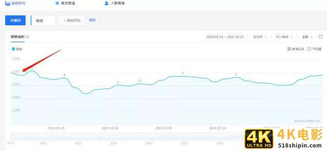 龙城老板会：细分领域项目之瑜伽社群打造，小白也学得会-第2张图片-90博客网