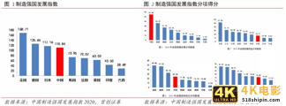 热钱涌入，大牌押宝，工业软件能弯道超车吗？-第2张图片-90博客网