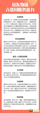 大变化！顺丰、京东物流、极兔、通达都做出了最新调整-第1张图片-90博客网