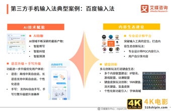第三方手机输入法报告:用户规模超7.5亿,AI创新功能受认可-第21张图片-90博客网 第三方手机输入法报告:用户规模超7.5亿,AI创新功能受认可-第21张图片-90博客网