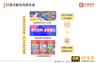 第三方手机输入法报告:用户规模超7.5亿,AI创新功能受认可-第23张图片-90博客网 第三方手机输入法报告:用户规模超7.5亿,AI创新功能受认可-第23张图片-90博客网