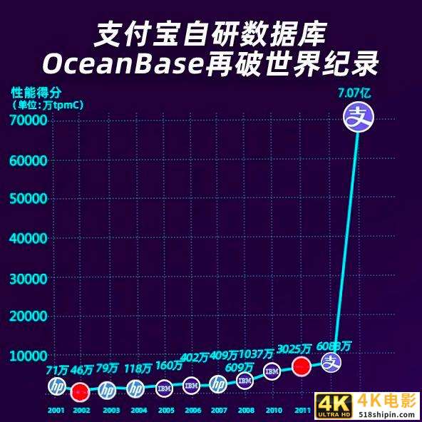 从金服到科技，支付宝母公司更名有何深意？-第6张图片-90博客网