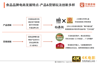 中国品牌电商服务商行业报告:2021年市场规模接近3000亿元-第16张图片-90博客网 中国品牌电商服务商行业报告:2021年市场规模接近3000亿元-第16张图片-90博客网