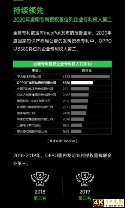 华为鸿蒙开源，OPPO公关粗鄙言论将自己置于舆论风暴中-第4张图片-90博客网