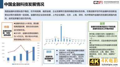 中国金融科技和数字普惠金融发展报告2020简版-第5张图片-90博客网