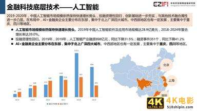 中国金融科技和数字普惠金融发展报告2020简版-第8张图片-90博客网