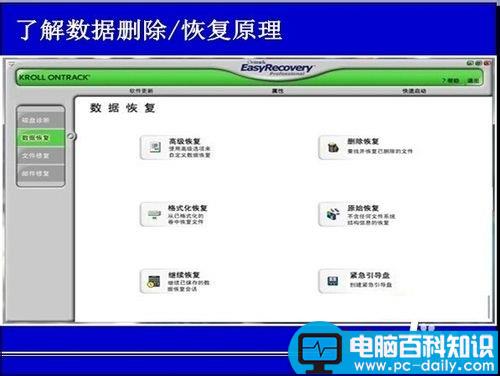 怎么保证电脑硬盘格式化后数据不能被恢复？-第2张图片-90博客网