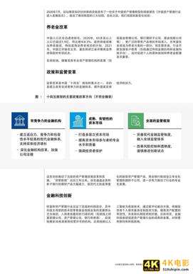 粤港澳大湾区助力中国资产管理行业全球化：从创新沙盒到核心纽带-第5张图片-90博客网