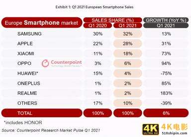未来十年，国货将在这三个行业替代国外品牌-第3张图片-90博客网