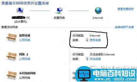 ipv4无internet访问权限怎么办？ipv4无internet访问权限解决方法(图文详解)-第1张图片-90博客网