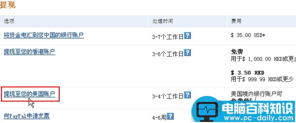 PayPal怎么用？PayPal提现详细图文教程-第2张图片-90博客网