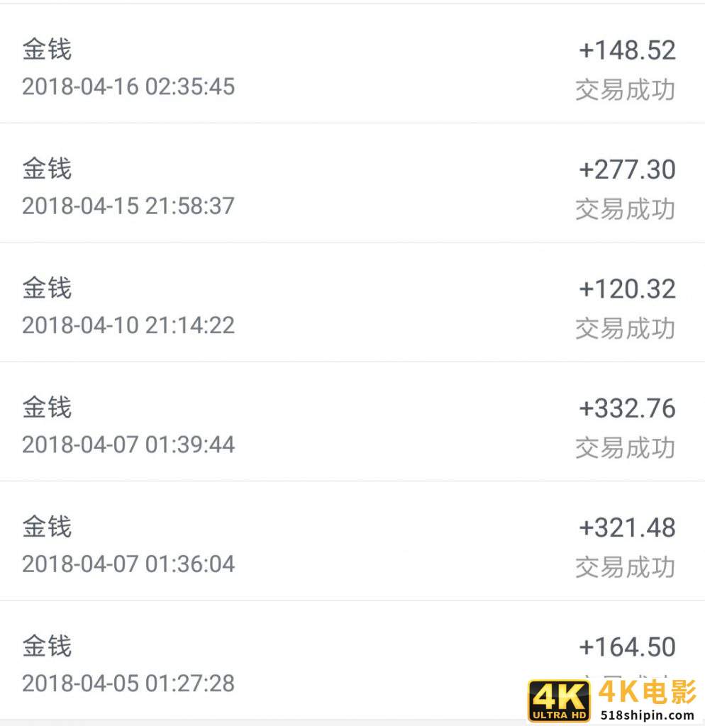 什么网游可以赚钱真实可靠，如何获得网络游戏的收入？-第1张图片-90博客网
