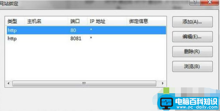电脑百科知识网教您win7系统安装iis的方法-第9张图片-90博客网