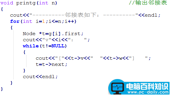 邻接表存储结构（简单理解图的存储结构）-第5张图片-90博客网