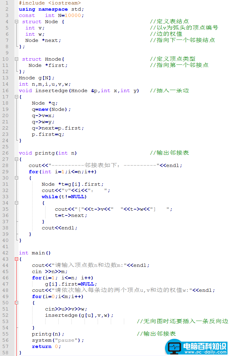 邻接表存储结构（简单理解图的存储结构）-第6张图片-90博客网