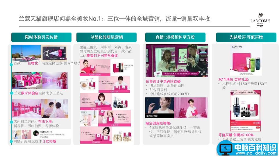 品牌推广方案经典案例（6个经典爆款品牌案例）-第2张图片-90博客网