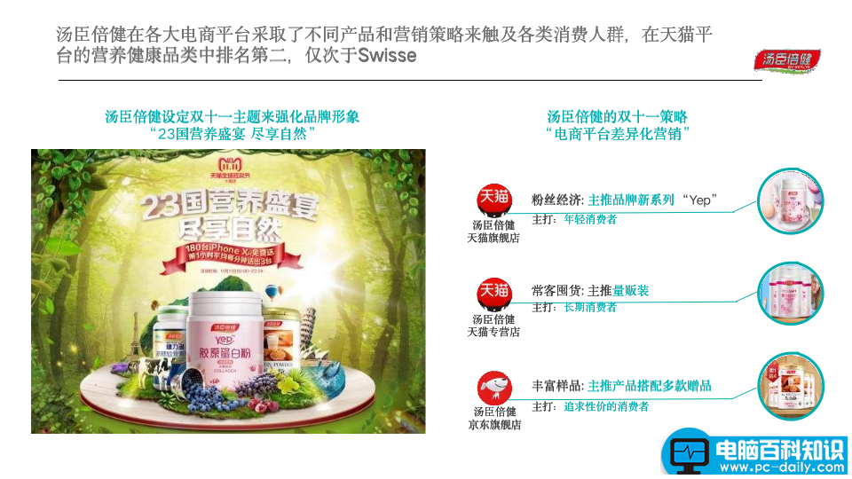 品牌推广方案经典案例（6个经典爆款品牌案例）-第4张图片-90博客网