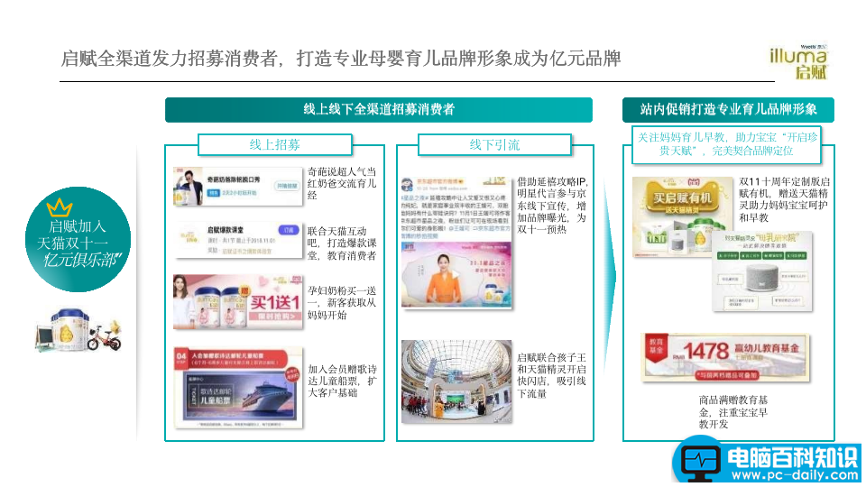 品牌推广方案经典案例（6个经典爆款品牌案例）-第7张图片-90博客网