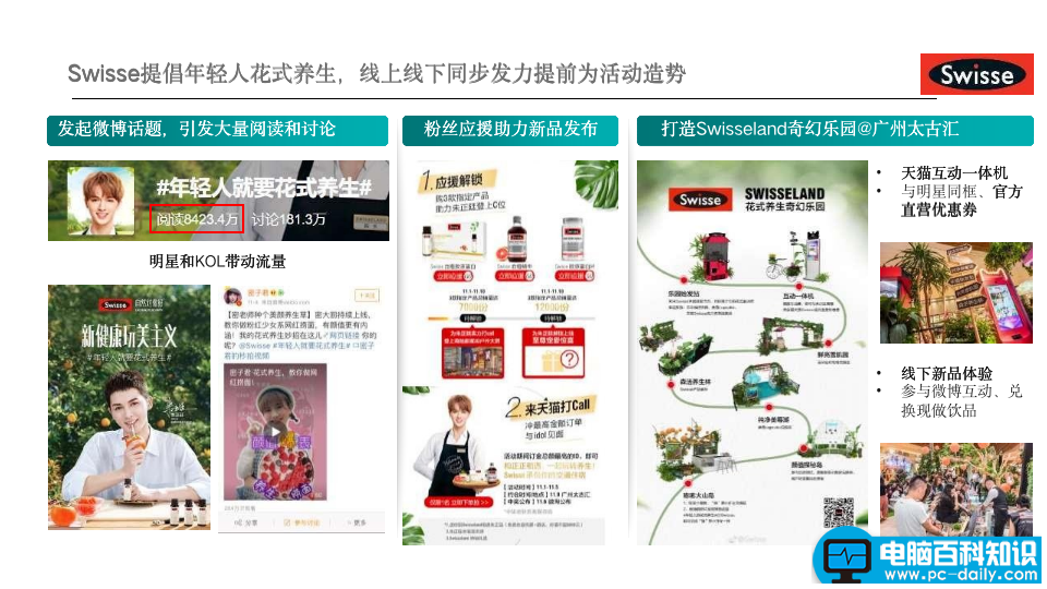 品牌推广方案经典案例（6个经典爆款品牌案例）-第8张图片-90博客网