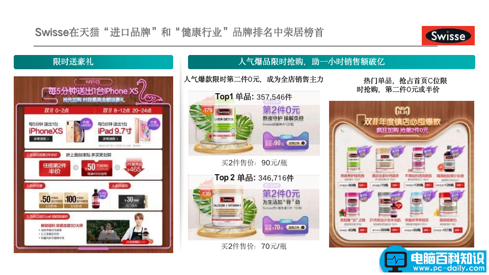 品牌推广方案经典案例（6个经典爆款品牌案例）-第9张图片-90博客网