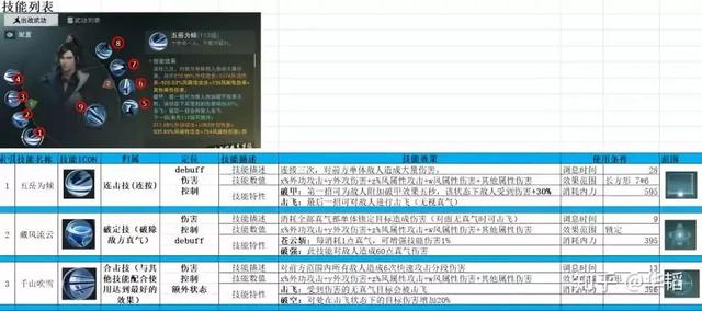 关于“如何学习游戏开发不知道从哪方面入手”的相关建议-第2张图片-90博客网