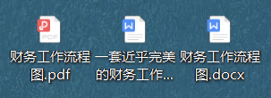 财会人员速看：一篇文章带你快速搞懂财务工作流程，建议收藏-第11张图片-90博客网