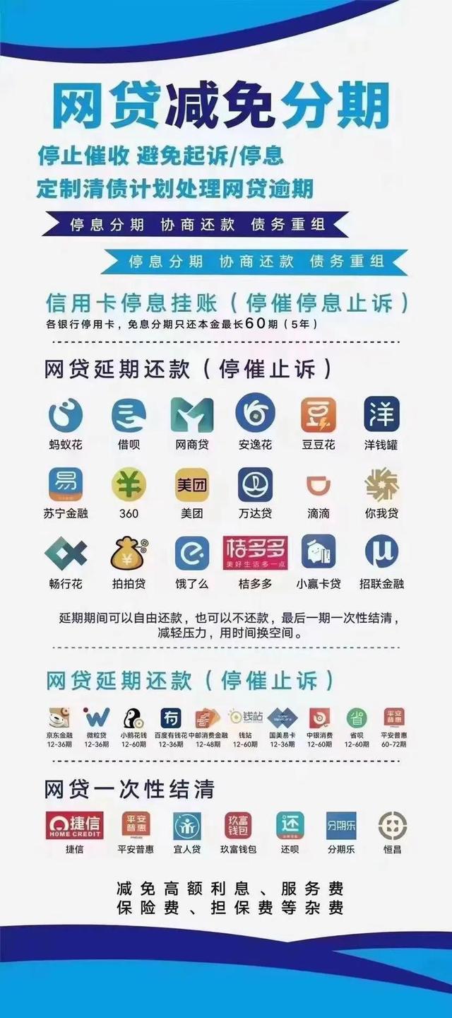 债务逾期了自己协商还是找法务协商？自己协商行不行？-第2张图片-90博客网