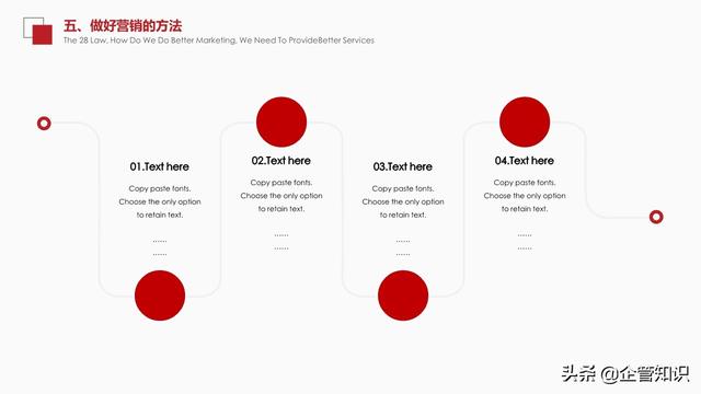 企管知识：营销与服务一文案完整下载即用-第15张图片-90博客网