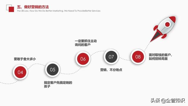 企管知识：营销与服务一文案完整下载即用-第13张图片-90博客网