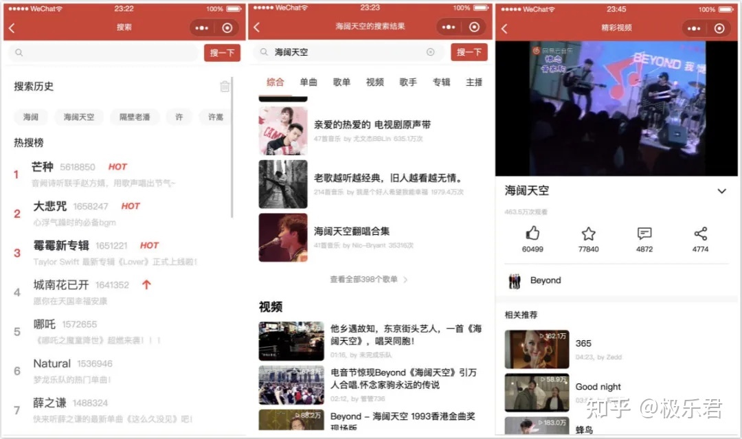 发掘出7个小程序开源项目:包含入门到进阶,项目最近都有更新 ...-第7张图片-90博客网 发掘出7个小程序开源项目:包含入门到进阶,项目最近都有更新 ...-第7张图片-90博客网
