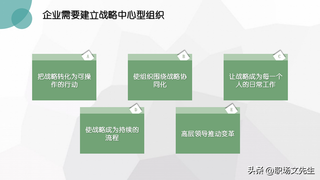 战略性绩效管理的变革实施，企业战略与战略性绩效管理的实施推进-第5张图片-90博客网