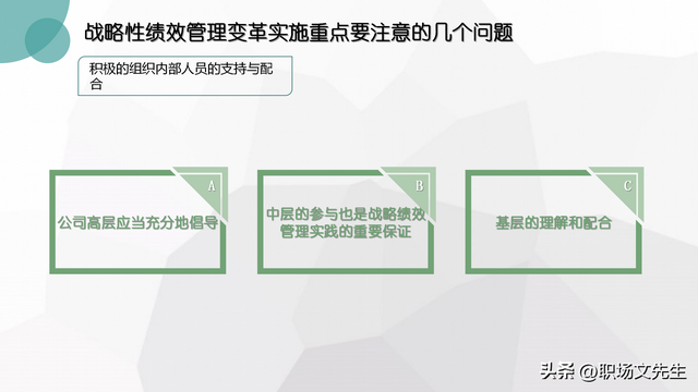 战略性绩效管理的变革实施，企业战略与战略性绩效管理的实施推进-第10张图片-90博客网